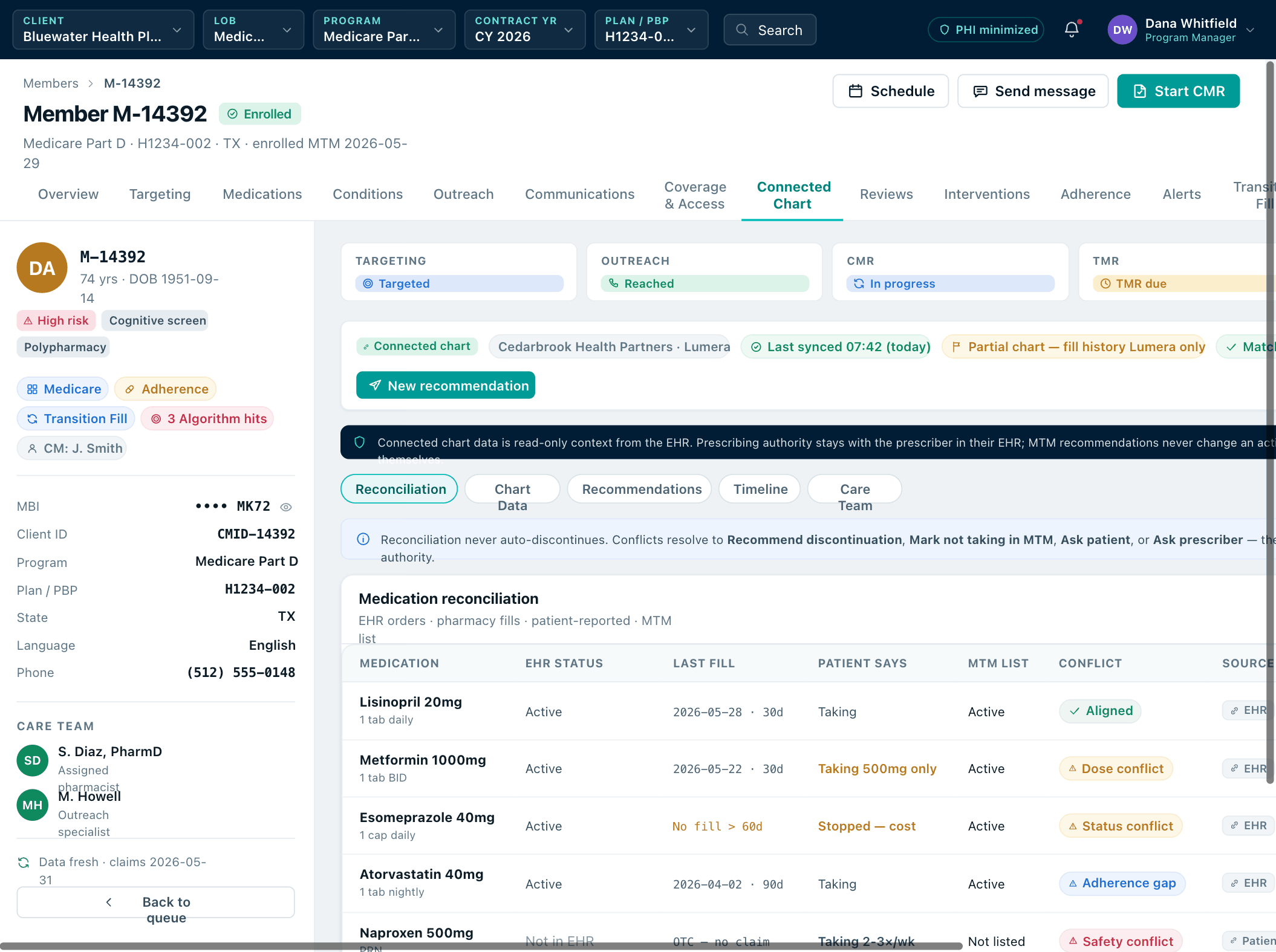 IXB medication therapy management member view showing medication reconciliation across EHR orders, pharmacy fills, and patient-reported use, with conflicts flagged for pharmacist review
