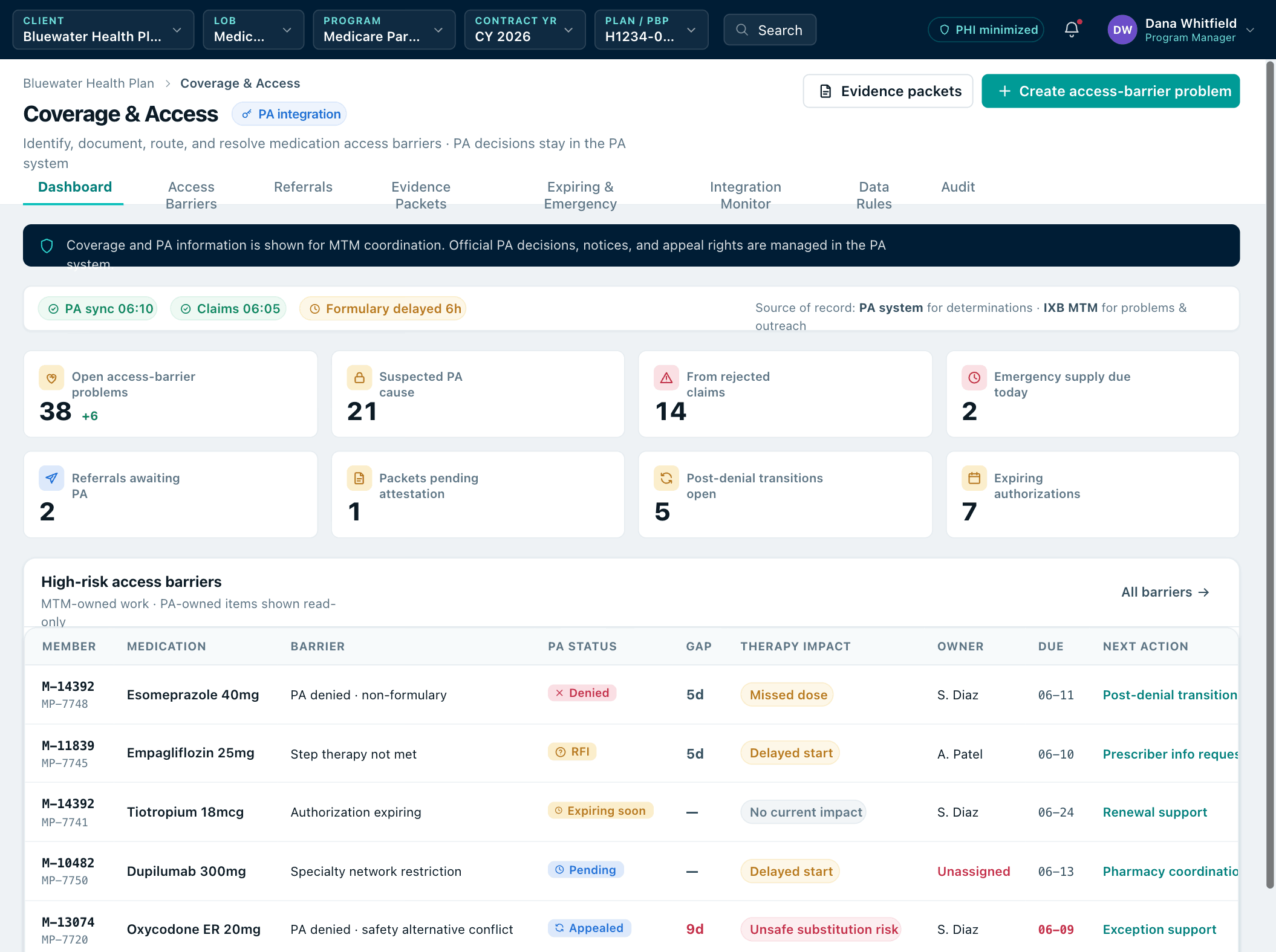 Coverage and Access dashboard — medication access barriers tracked with PA status, therapy impact, owner, and next action