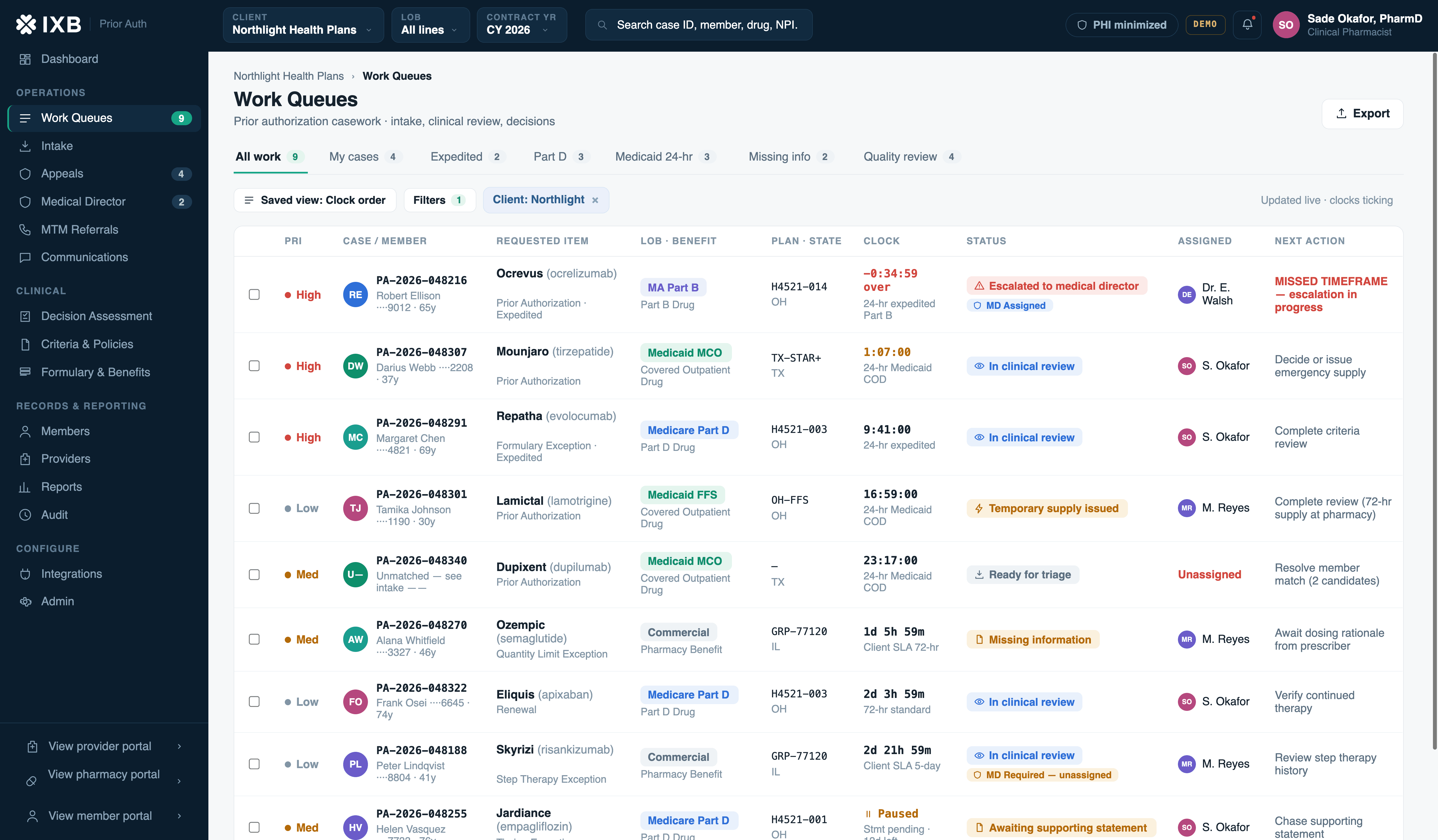 Prior Auth work queues — clock-ordered casework with line of business, status, assignment, and next action